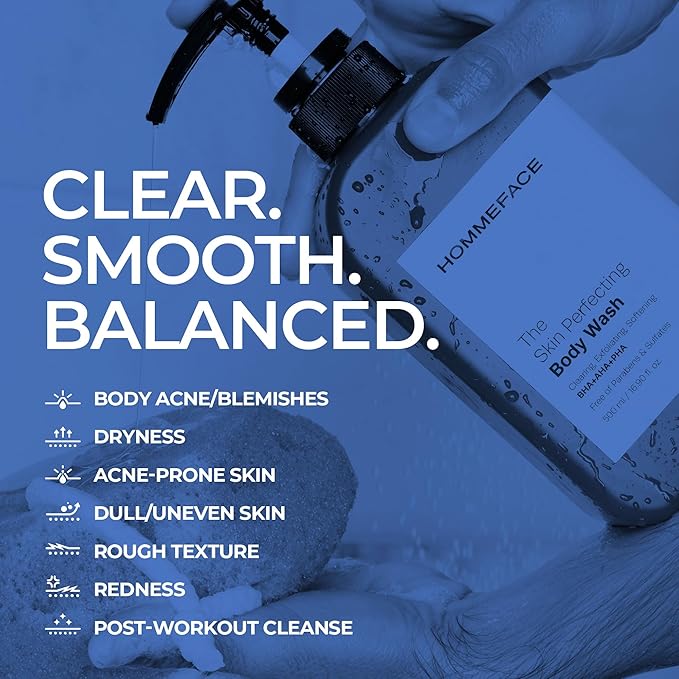 HommeFace The Skin Perfecting Body Wash Pump for Men, 16.9 Fl. Oz. - Targets Body Acne with BHA, AHA, PHA
