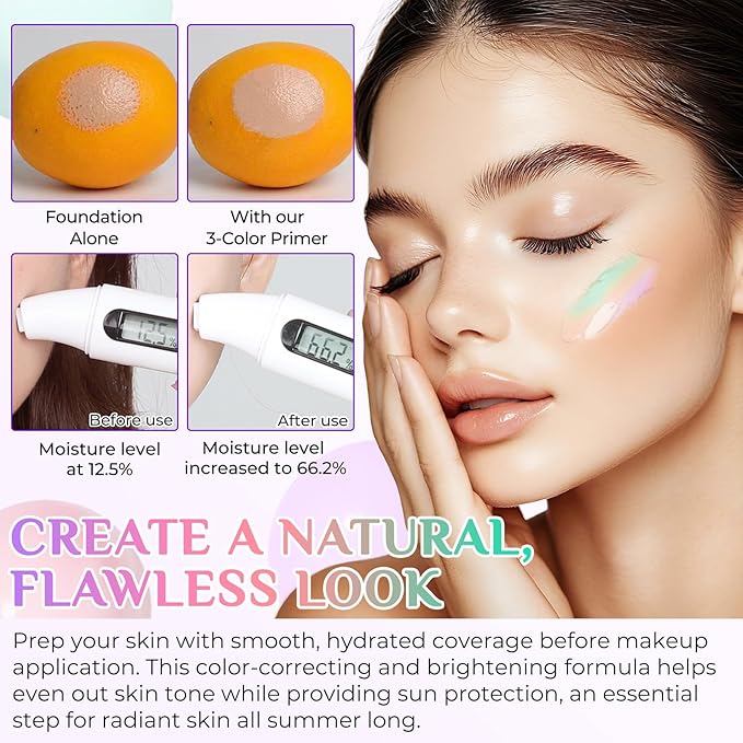 Primer for Face Before Makeup, 3 In 1 Face Primer Triple-Tone Color Corrector for Isolation, Smoothing Skin Gripping,Moisturizes-Sunscreen Cream SPF50+