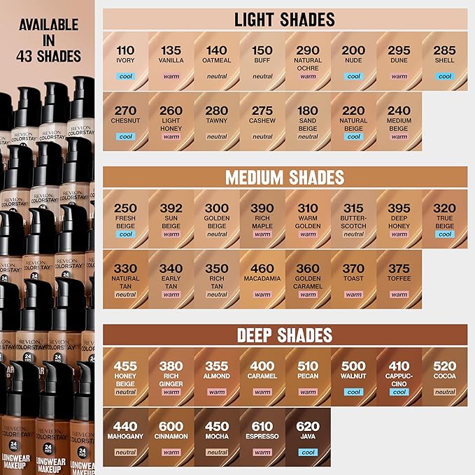 Revlon Liquid Foundation, ColorStay Face Makeup for Combination & Oily Skin, SPF 15, Medium-Full Coverage with Matte Finish, 280 Tawny, 1 Fl Oz
