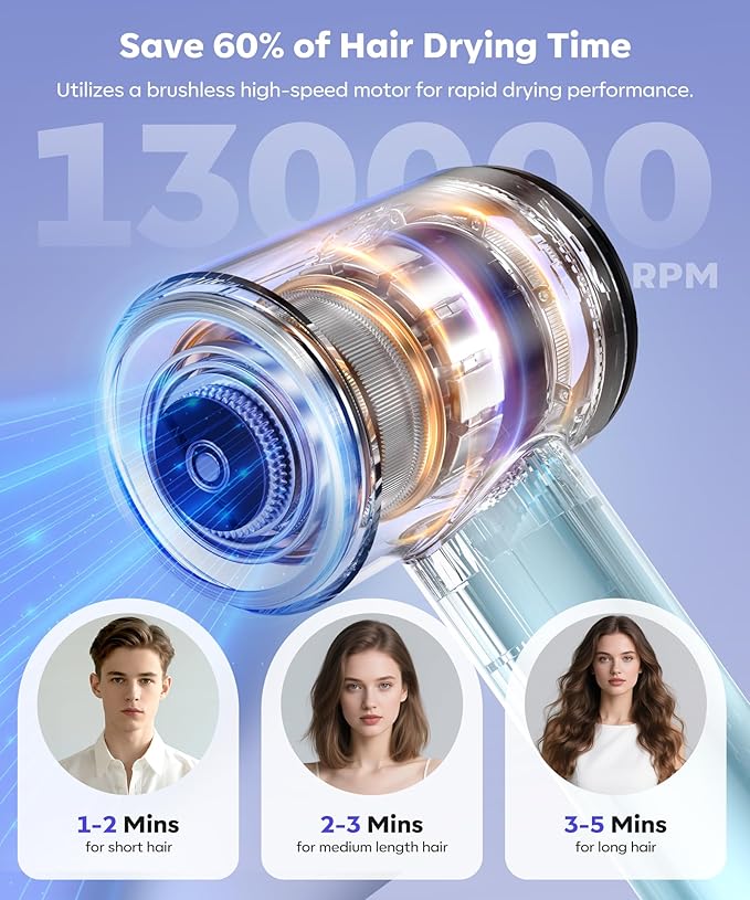 Hair Dryer, 130000 RPM High Speed Blow Dryer for Fast Drying, 300 Million Negative Ions, Heat-Control & Lightweight, Blue