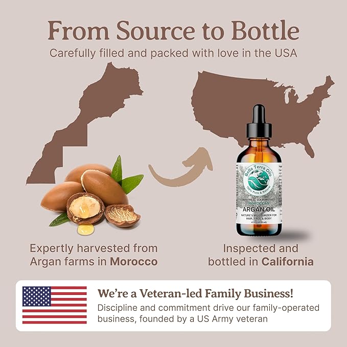 Bella Terra Oils - Argan Oil 16 oz - Cold-Pressed & Authentic, Hailing from Morocco's Argan Forests, Ideal Body & Face Oil, Keeps Frizz at Bay