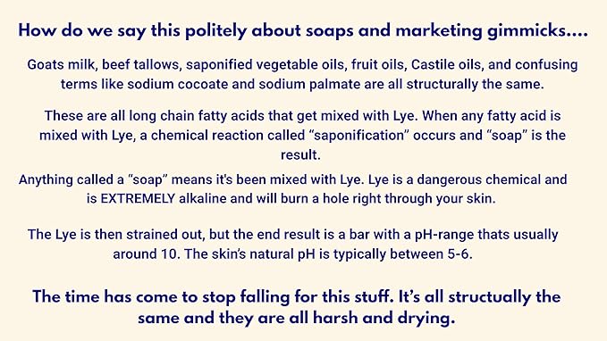 HARP® Exfoliating Body Wash Bar – pH Balanced Syndet Cleanser with Bamboo Powder, FRAGRANCE-FREE, Soap-Free & No Lye, Non-Comedogenic, Gentle Exfoliation for Smooth Skin, 5 oz