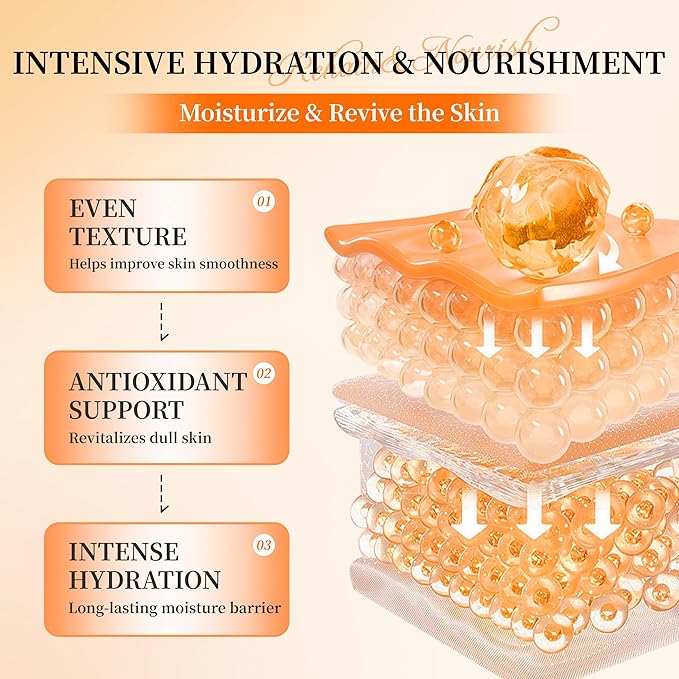 Vitamin C Skincare Set, 2x Toners & 1x Serum, 5X Vitamin C Complex with Hyaluronic Acid & Niacinamide, Hydrating Toner to Refresh Skin & Face Serum to Improve Texture, For All Skin Types