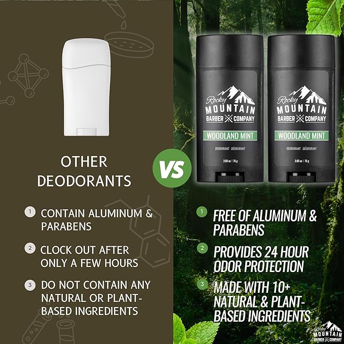 Natural Deodorant for Men – 2 Pack - Aluminum Free - Made in USA with Simple, Plant-Based Ingredients & Peppermint Essential Oil – Woodland Mint Scent – 2.65 oz each