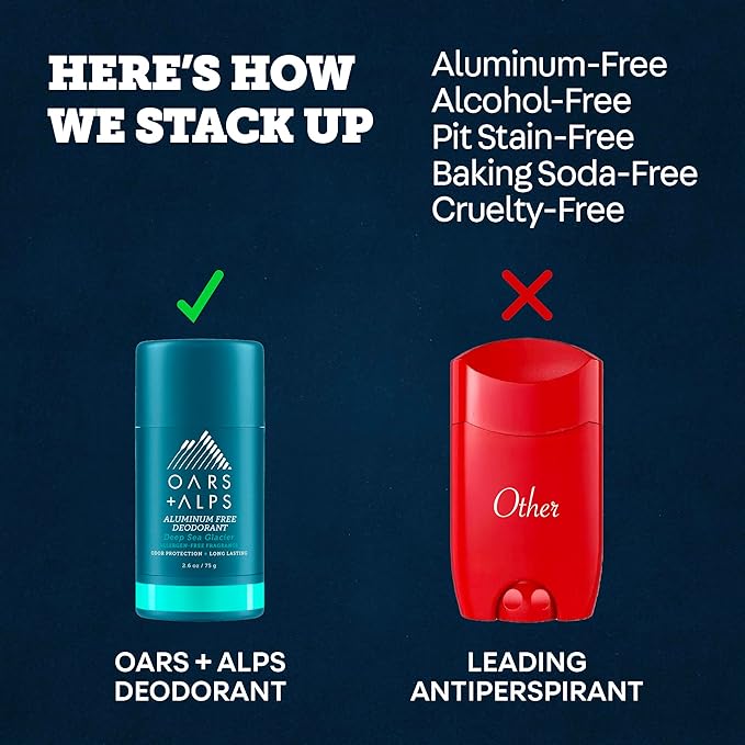 Oars + Alps Deodorant for Men & Women, Aluminum Free Deodorant for Men, Dermatologist Tested, Clean Ingredients, Non Toxic, Vegan, Long Lasting, Deep Sea Glacier, 1pk, 2.6oz
