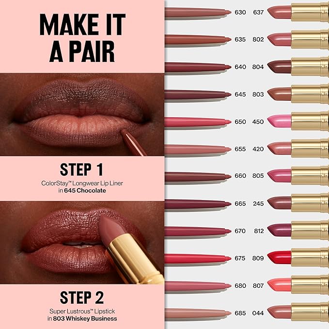 Revlon Colorstay Lip Liner Makeup with Built-in-Sharpener, Longwear Rich Colors, Smooth Application, 650 Pink, 0.01 oz