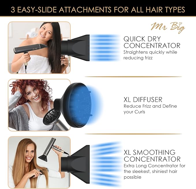 Mr Big Hair Dryer Italian Style Professional Ionic Anti Frizz with Intelligent Temperature Sensor, Lightweight at 12oz, Self-Cleaning Brushless Motor, T-Shaped, Insanely Powerful Air Flow 120,000 RPMs