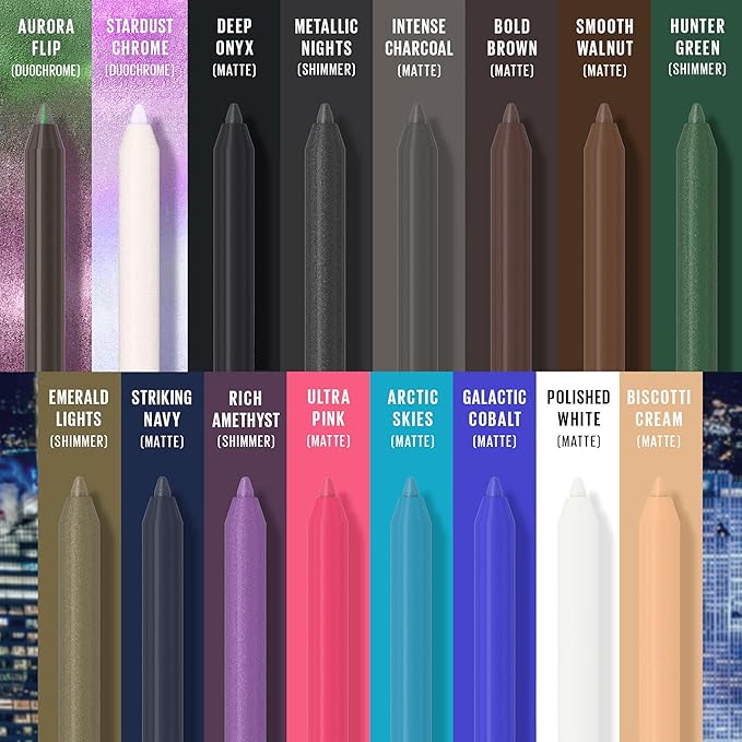 Maybelline TattooStudio Long-Lasting Sharpenable Eyeliner Pencil, Glide on Smooth Gel Pigments with 36 Hour Wear, Waterproof, Intense Charcoal, 1 Count