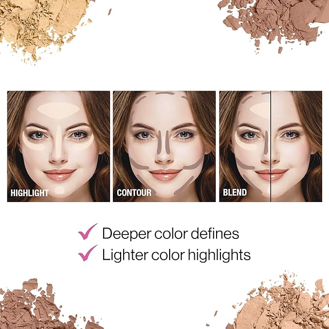 wet n wild MegaGlo Contour Palette, Dulce De Leche | Contouring Powder Face Kit | Flawlessly Sculpted Face (Pack of 2)