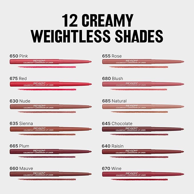 Revlon Colorstay Lip Liner Makeup with Built-in-Sharpener, Longwear Rich Colors, Smooth Application, 665 Plum, 0.01 oz