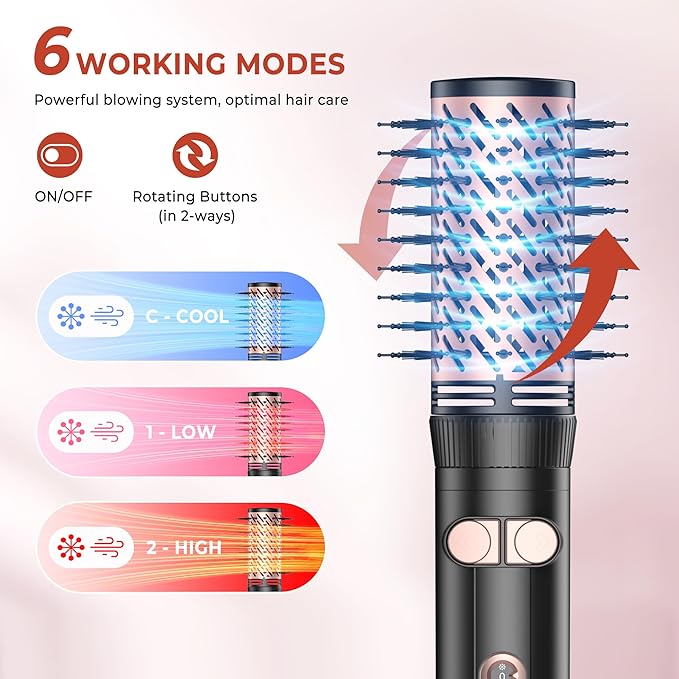 Rotating Hair Dryer Brush, 4 in 1 Round Hot Air Spin Brush Set, Volumizer Blow Dryer Brush with 2 Brushes (2" & 1.5"), Straightener and Concentrator (Rose-Gold)