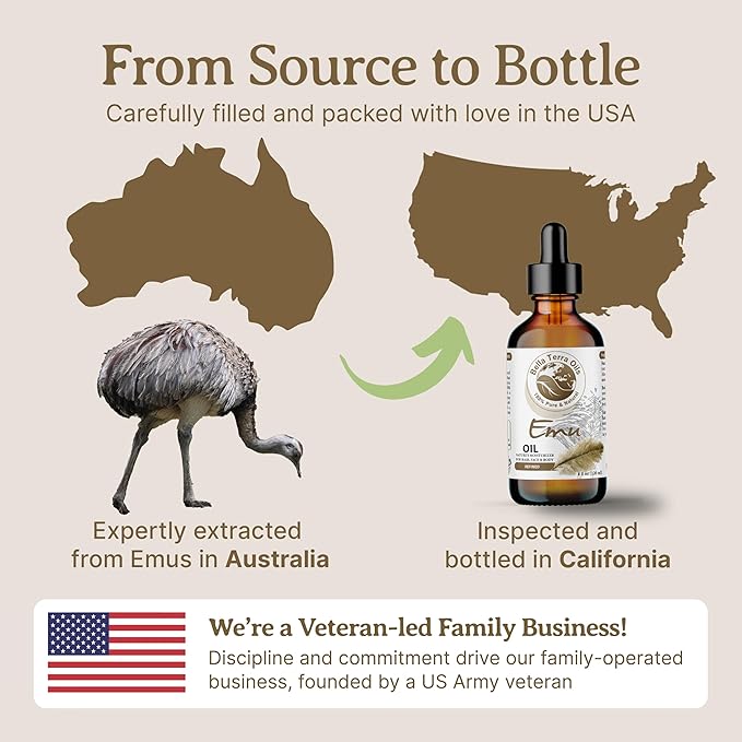 Bella Terra Oils - Emu Oil 16oz - The Ultimate Australian Emu Elixir, Packed with Essential Fatty Acids, Timeless Beauty's Secret Ingredient