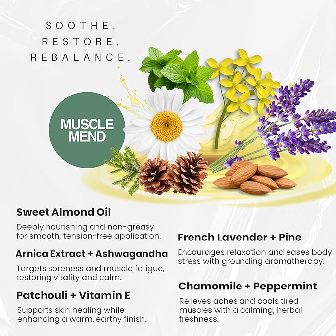 Luxurious Massage Oil by Enhanced Essentials|with Ayurvedic Extracts & Essential Oils | Firms, Nourishes & Uplifts Skin | Fast-Absorbing, Non-Greasy, Clean Formula|16.9 fl oz (500ml) (Muscle Mend)
