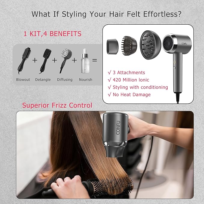 CONFU Diffuser Hair Blow Dryer - Plasma Ionic Professional 1600 Watt Hairdryer Fast Drying for Curly Hair Anti Frizz - Lightweight Portable Ion Blower Dryer for Women & Men
