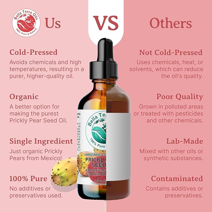 Bella Terra Oils - Prickly Pear Seed Oil 2 oz - Cold-Pressed Excellence, Packed with Vitamin E, Linoleic Acid, and Betalains, A Luxurious Touch for the Face