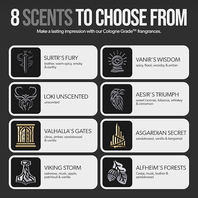 The Beard Struggle Men's Body Wash Alfheim's Forests - Silver Collection - Skin Cleaning Agent - Natural Body Wash - Shower Gel Liquid Soap - 240 mL / 8 US. fl. oz.