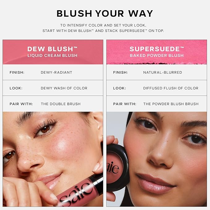 Saie SuperSuede Baked Blush - Talc-Free Powder Blush for All Day Wear - Enriched with Plant-Derived Squalane + Glycerin to Help Moisturize Dry Skin - Ciao (0.1 Ounce)