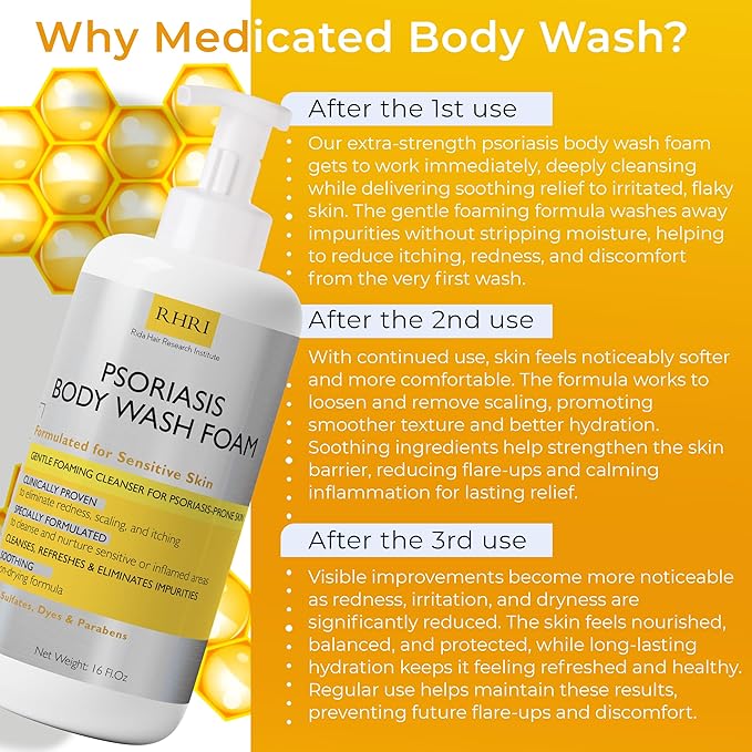 Psoriasis Body Wash Sensitive Skin | Psoriasis Treatment for Skin | Clinically Proven to Reduce Redness, Scaling & Itching | No Sulfates, Parabens | Free Scrubber Brush | 16 Fl.Oz