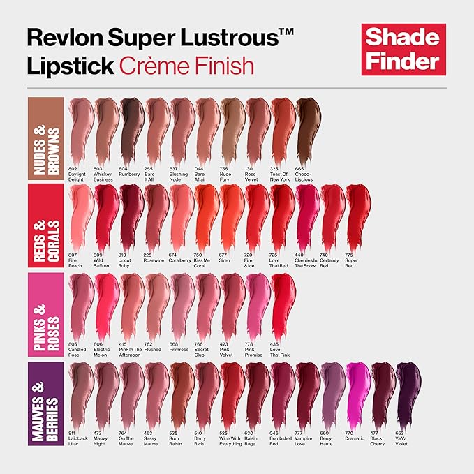 Revlon Super Lustrous Lipstick, Creamy Formula For Soft, Fuller-Looking Lips, Moisturized Feel, 668 Primrose, 0.15 oz