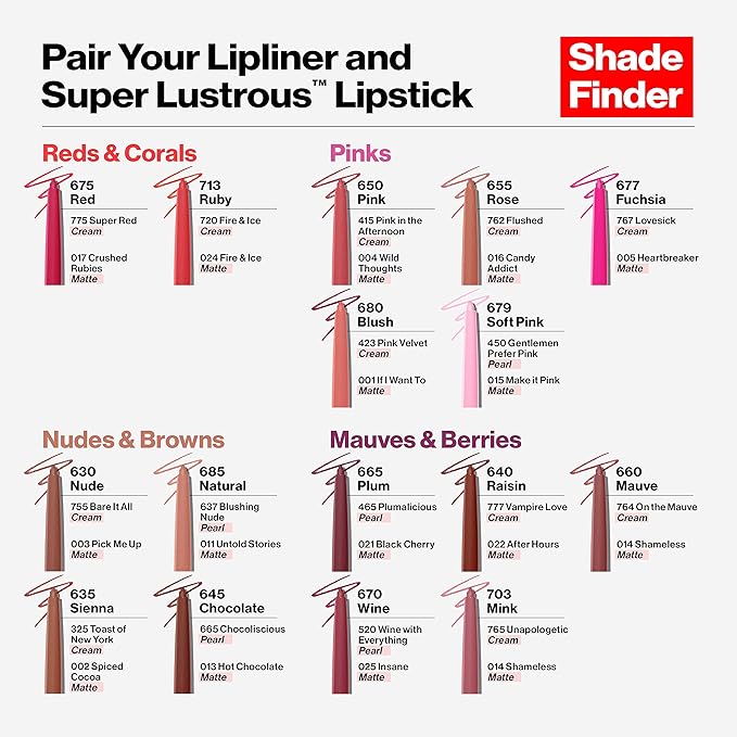Revlon ColorStay Lipliner with Sharpener, Wines 080, 0.01 Ounce (28 g)