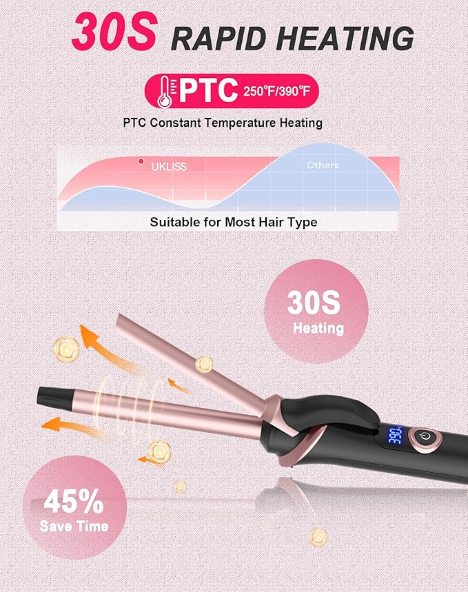 Ukliss Mini Curling Iron for Short Hair Dual Voltage Ceramic Travel Small Curling Iron 1/2 Inch Barrel Curler Portable with 30S Fast Heating, 5 Temps, Auto Shut-Off for Global (1/2'' Black)