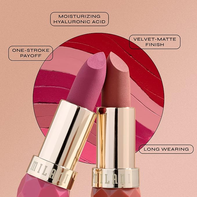 Milani Color Fetish Matte Lipstick (Dahlia)